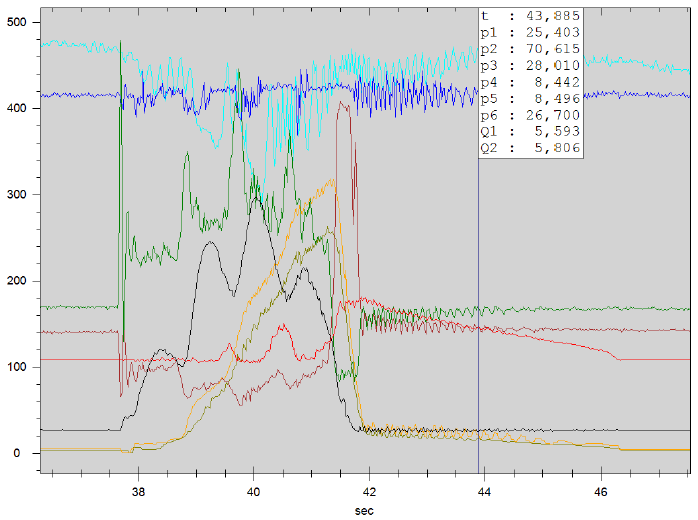 Гидросхема