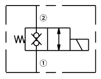 832018 Гидрораспределитель картриджного типа 50SD08-28-0-N-24-DS