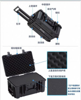 Чемодан с встроенным замком