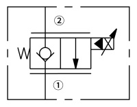 832016 Дроссель с пропорциональным управлением 30EN08-20J-0-N-24DG
