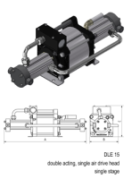 Компрессор DLE-15-GG-S MAXIMATOR