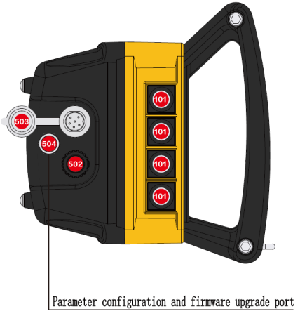 832462 Пульт радиоуправления универсальной самоходной платформы